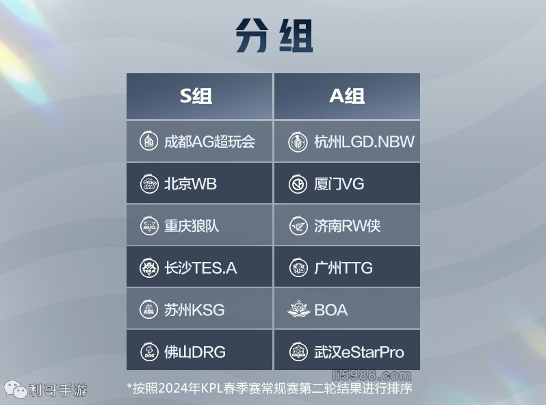 仁后