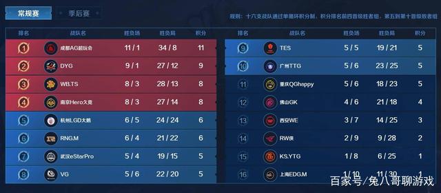 态能够延续 态能够延续