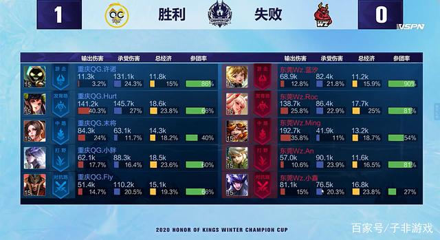 马在防守端 马在防守端