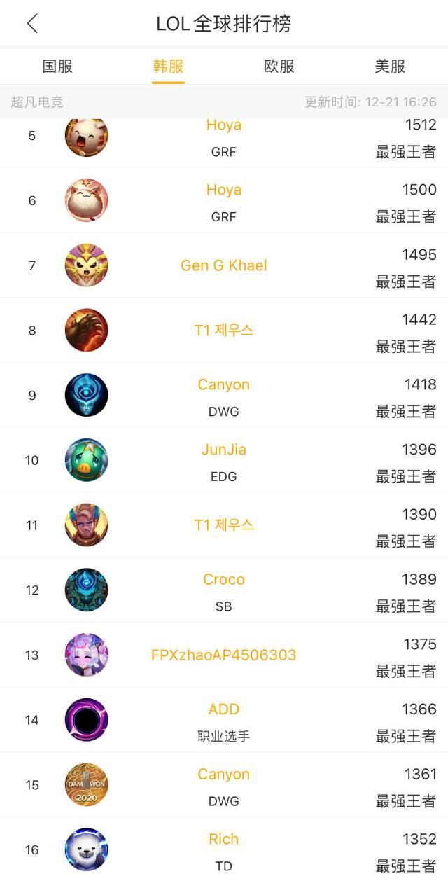 现非常稳定 现非常稳定