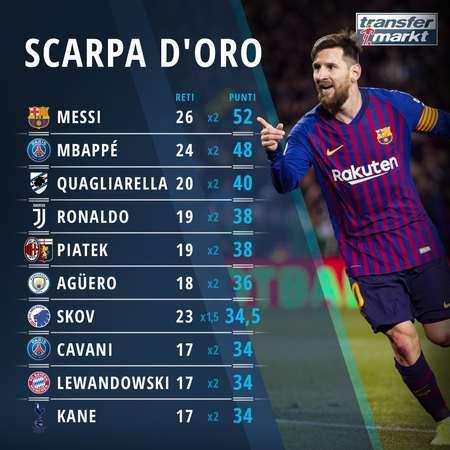 关键节点提 关键节点提